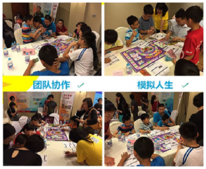 少儿财商情景模拟沙盘